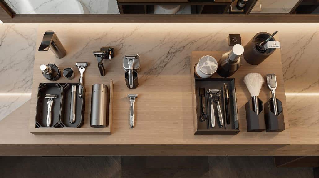 evaluating existing work environment