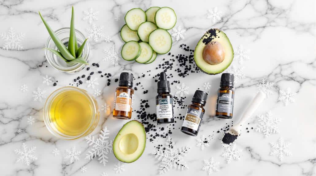 results and upkeep guidelines